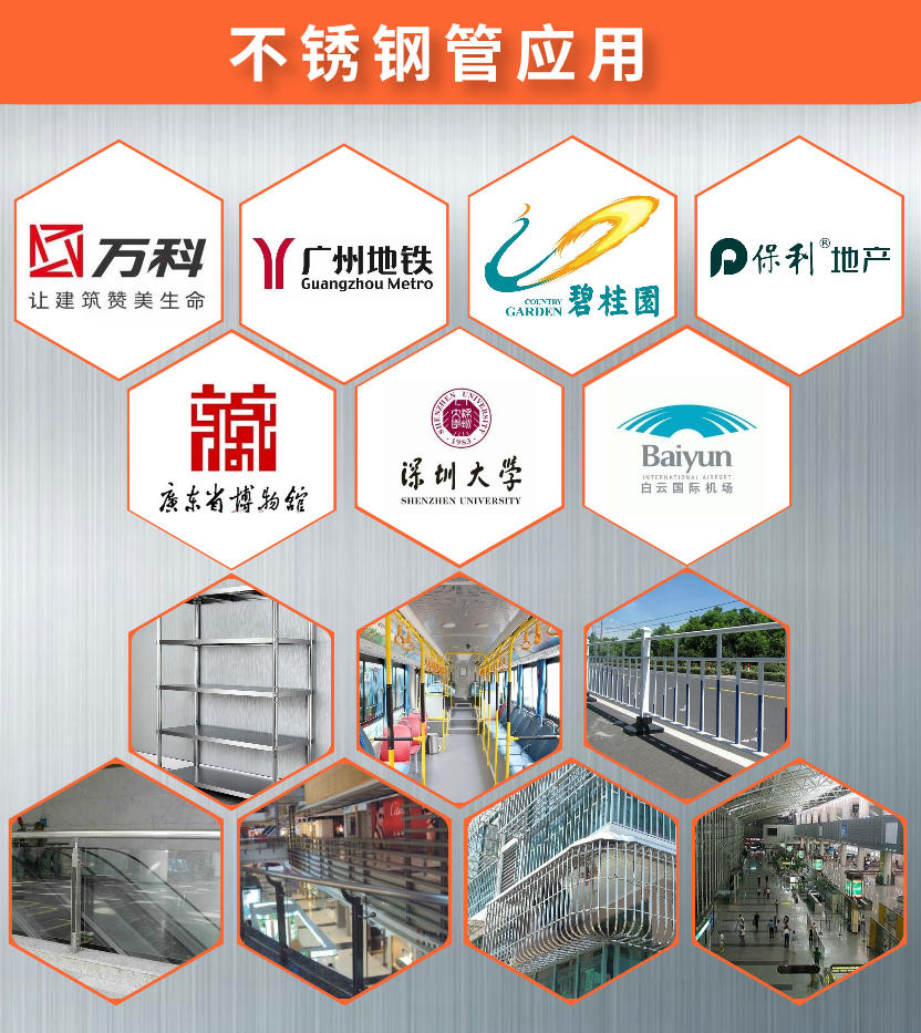 201不锈钢管