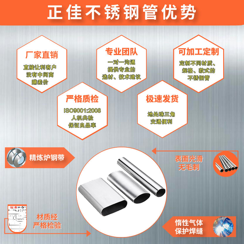 0a6a164925301e2c4590fe4e1aa4d837 316不锈钢椭圆管