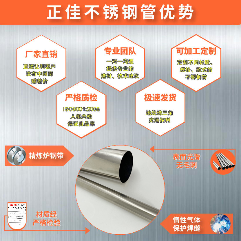 27934b331a9931ed524d6a1d343aa573 316L不锈钢管批发