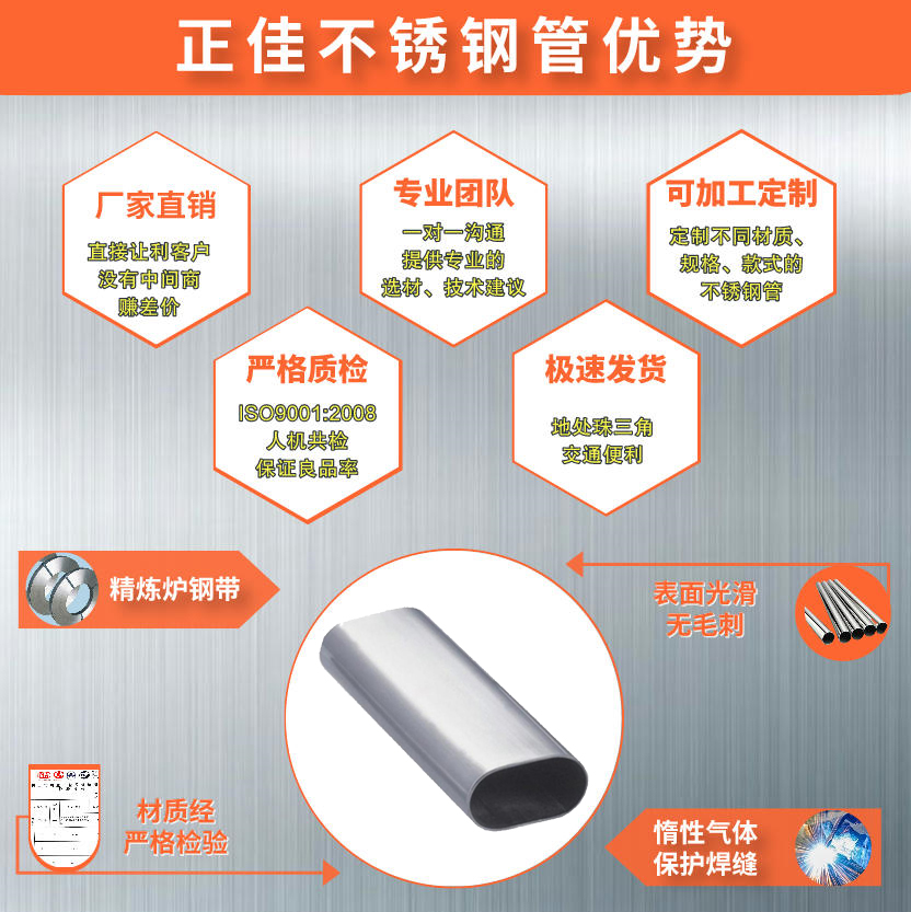 不锈冈旖椭圆管