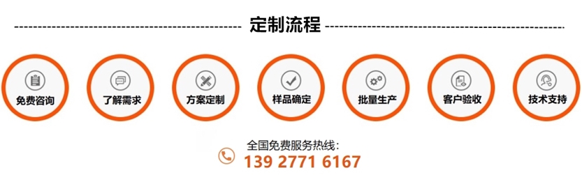 23a75f54eb5286632ea9f47fd4bc3600 洁具卫浴不锈钢管