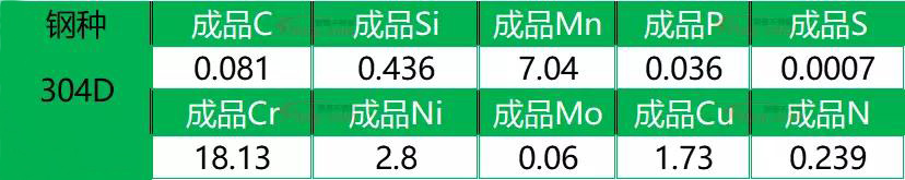 不锈钢斑纹管