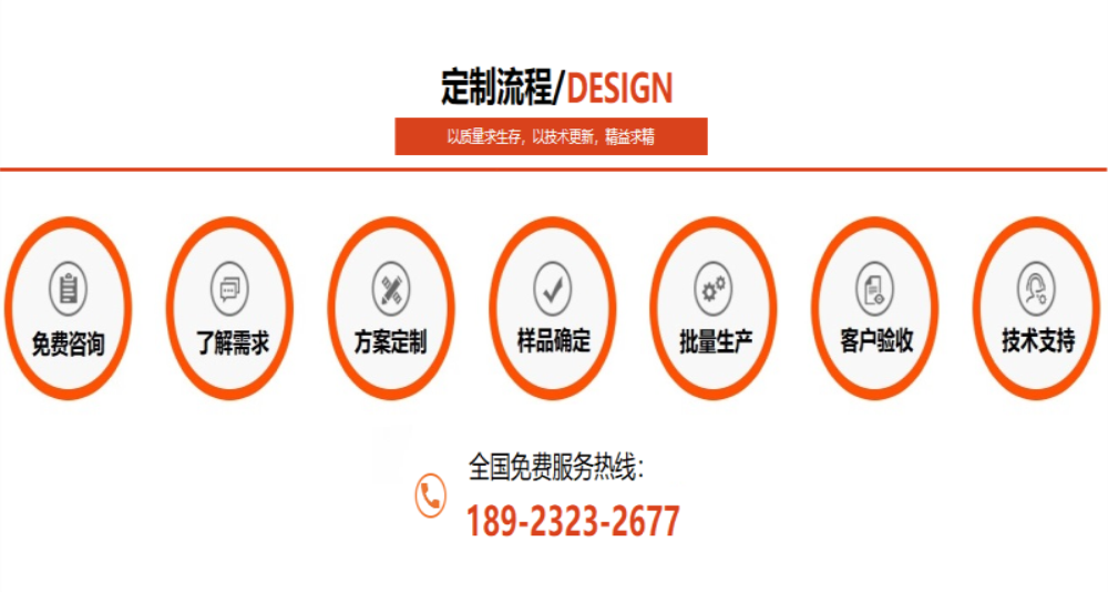 鸿运国际不锈钢斑纹管