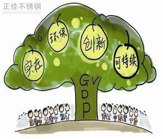 推动绿色发展，304不锈钢管厂家任沉而路远