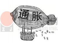 全球呈通胀趋向，装璜用不锈钢管行情或影响深远