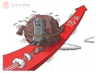 304不锈钢管价值上涨趋向转弱，市场偏弱震荡